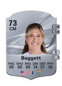 Jordan Baggett