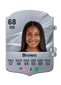 Ryanne Brown