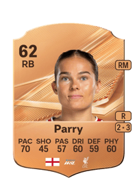 Lucy Parry