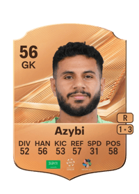 Raed Azybi