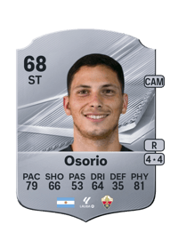 Abiel Osorio