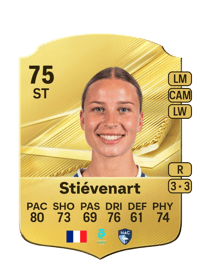 Zoé Stiévenart