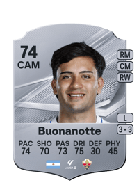 Facundo Buonanotte