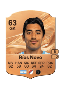 Rocco Ríos Novo