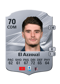Oussama El Azzouzi
