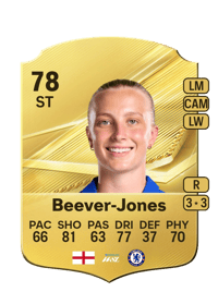 Agnes Beever-Jones