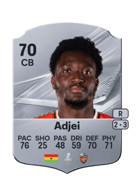 Nathaniel Adjei