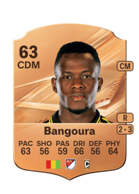 Sekou Tidiany Bangoura