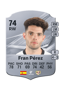 Fran Pérez