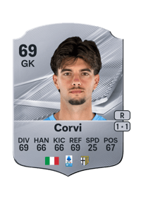 Edoardo Corvi
