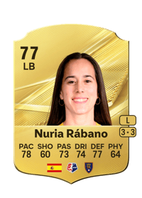 Nuria Rábano
