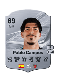 Pablo Campos
