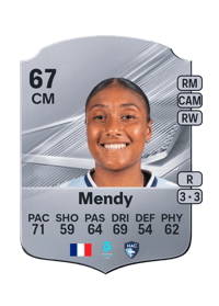 Mélinda Mendy