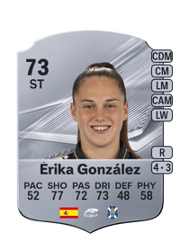 Érika González