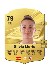 Silvia Lloris