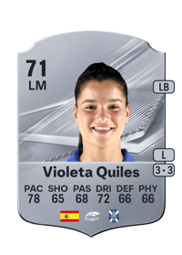 Violeta Quiles