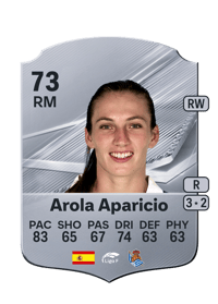 Arola Aparicio