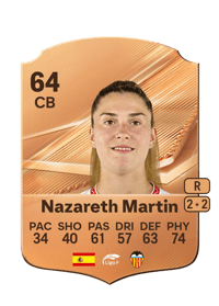 Nazareth Martin