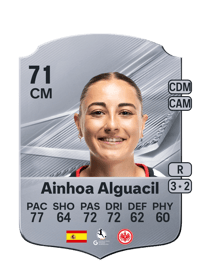 Ainhoa Alguacil