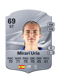 Mirari Uria