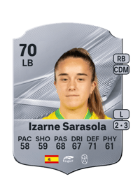 Izarne Sarasola
