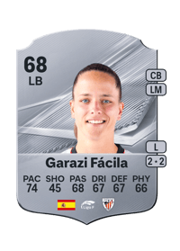 Garazi Fácila