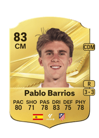 Pablo Barrios