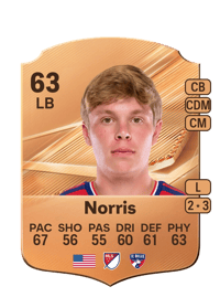 Nolan Norris