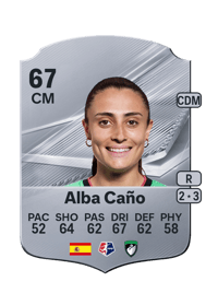Alba Caño