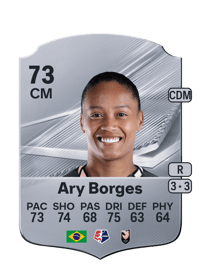 Ary Borges