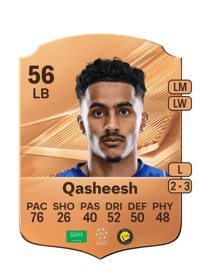 Majed Qasheesh