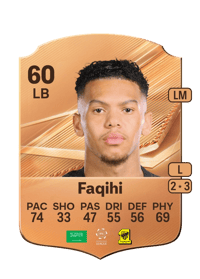 Muath Faqihi
