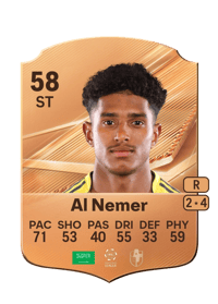 Meshari Al Nemer