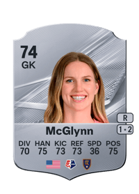 Mandy McGlynn
