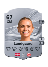 Sofie Lundgaard