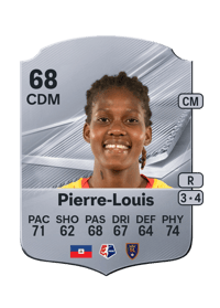Dayana Pierre-Louis