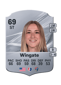 Olivia Wingate