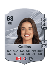 Sydney Collins