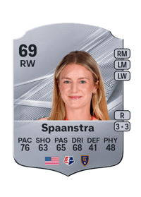 Alexa Spaanstra