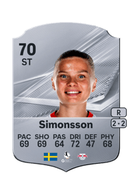 Therese Simonsson