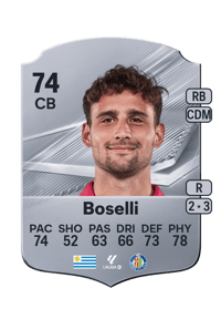 Sebastián Boselli