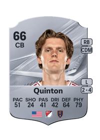 Philip Quinton