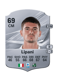 Luca Lipani
