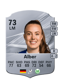 Mara Alber