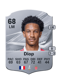 Edan Diop