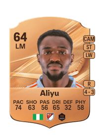 Ibrahim Aliyu