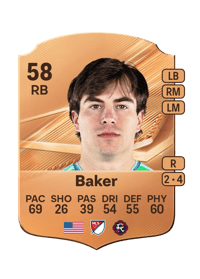 Cody Baker