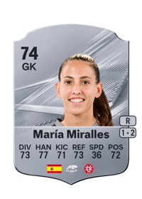 María Miralles