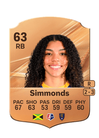 Kameron Simmonds