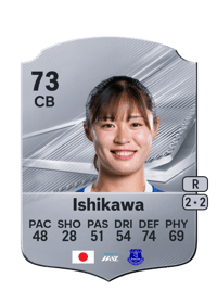 Rion Ishikawa